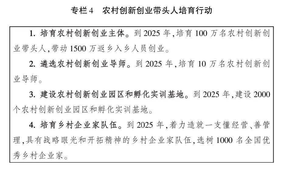 中央廚房與《全國鄉村產業發展規劃 (2020-2025年)》(圖6)